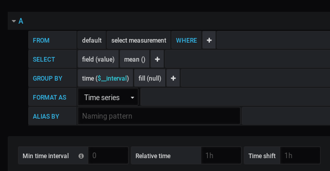 Grafana query builder interface. 