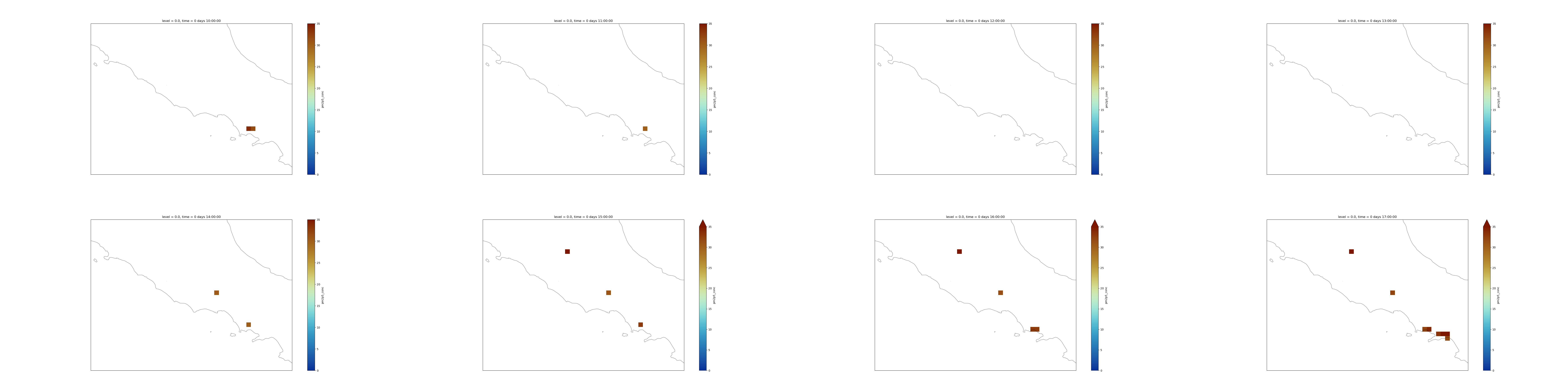 CAMS PM2.5 Italy 10:00 - 17:00 December 22, 2021 with PM2.5 > 30 μm.m<sup>-3</sup>. 