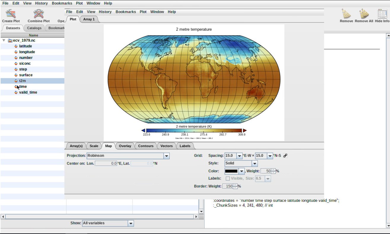 Panoply change projection. 