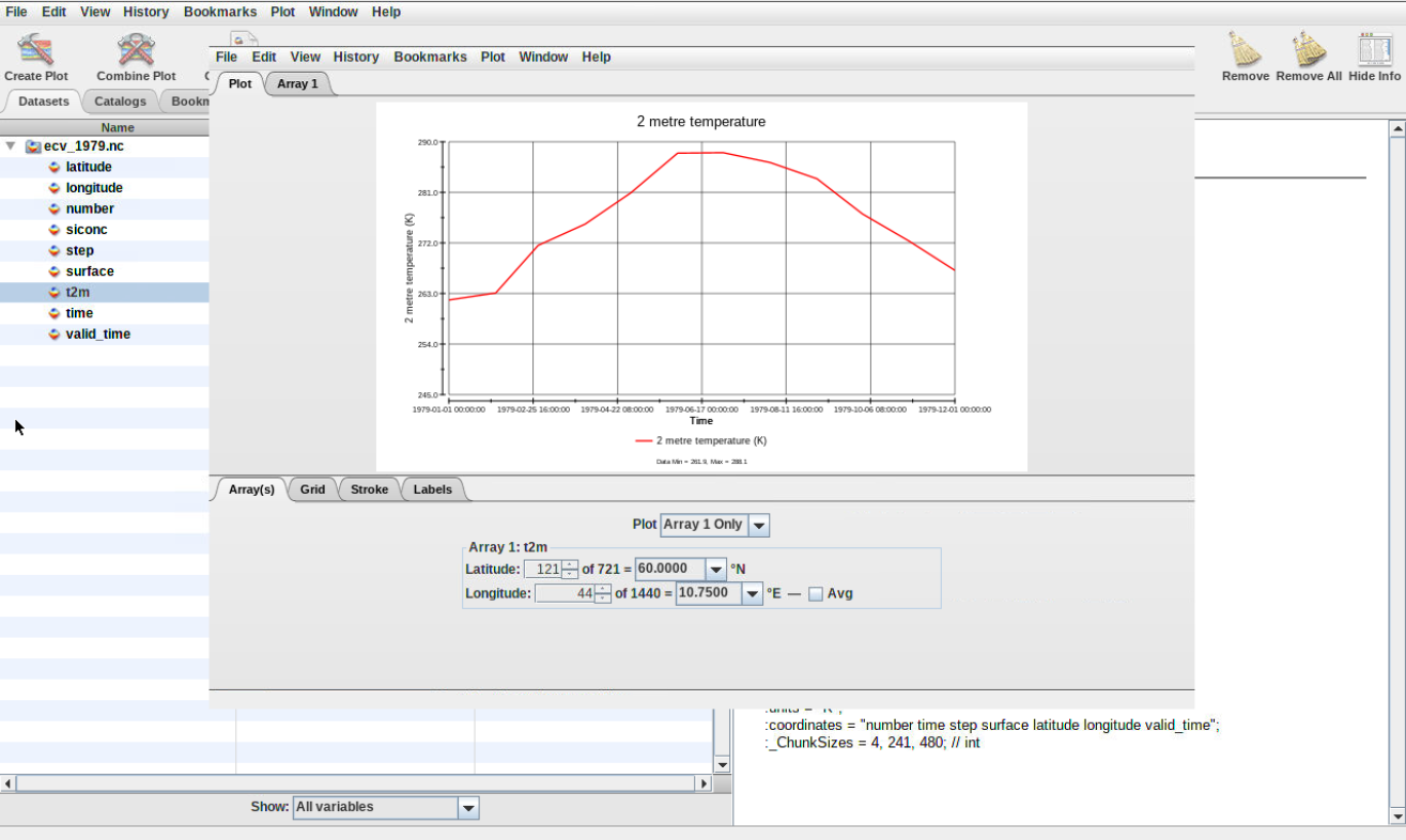 Panoply 1D plot. 