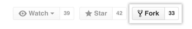 The fork button on GitHub. 