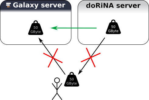 data_source_integration. 