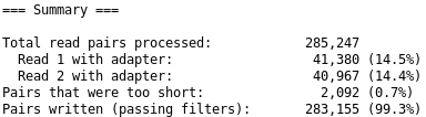 Summary of cutadapt. 