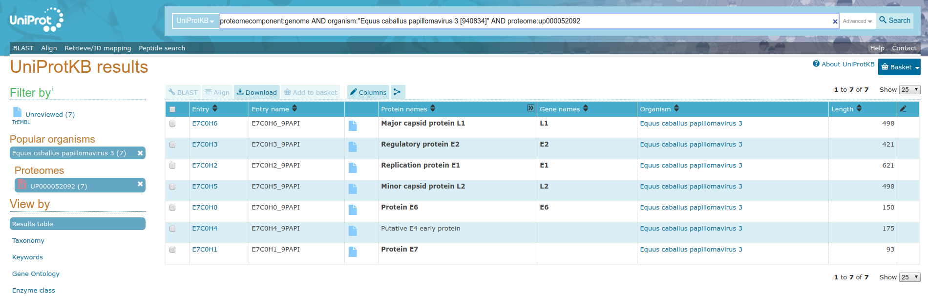 UniProt table screenshot. 