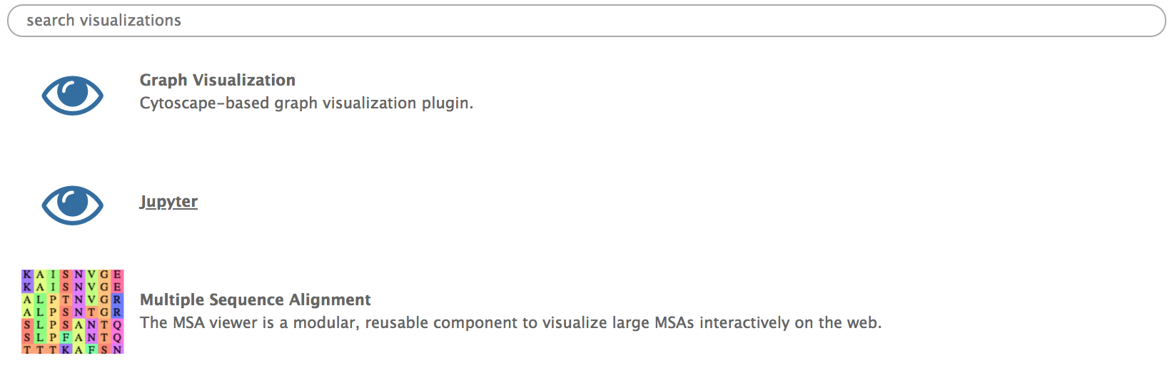 Visualisation list. 