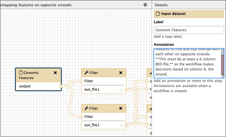 Renamed and annotated input dataset. 