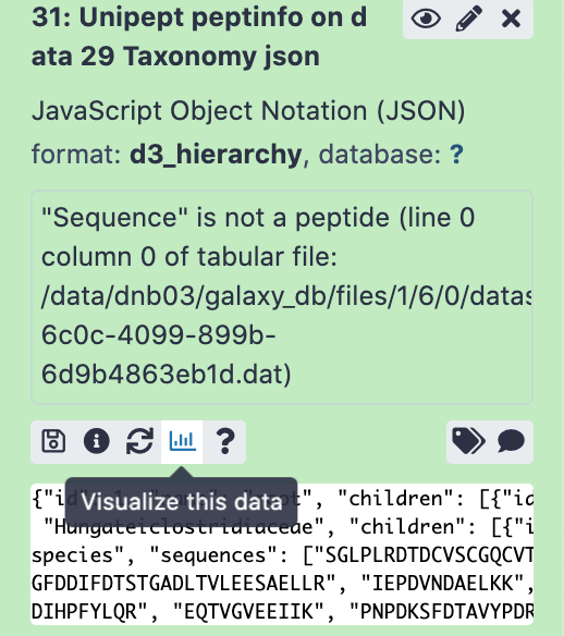 Unipept-JSON. 