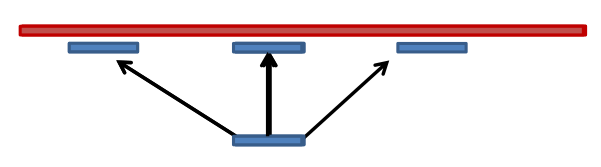 Illustration of multi-mapped read