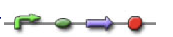 Biological Circuit illustrating a gene driven by a promotor and ribosoms for protein translation