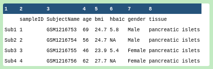 peek_tabular_bulk_pheno.png. 