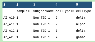 peek_tabular_scrna_pheno.png. 