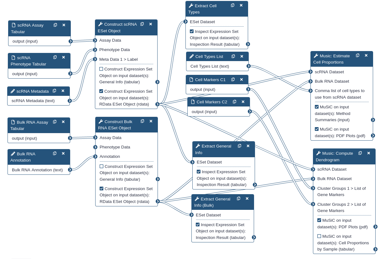 workflow1. 