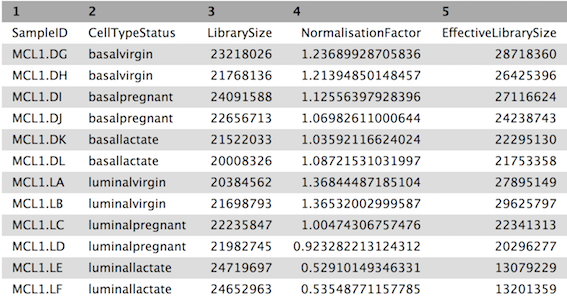 Library Info file. 