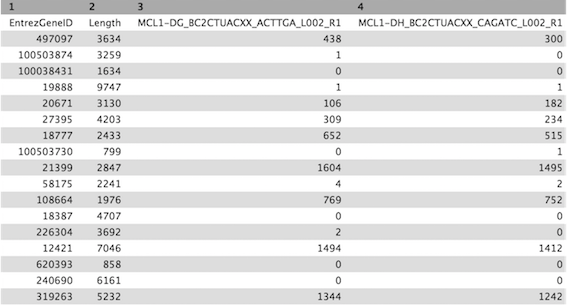 seqdata file. 