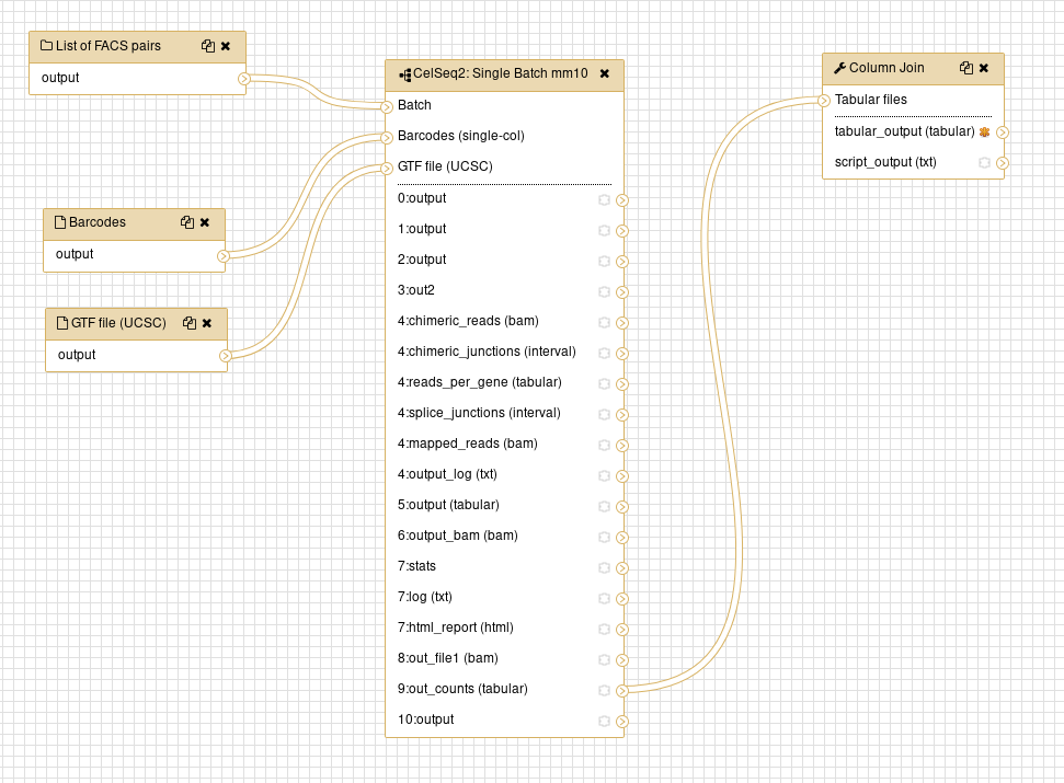 Multiple Batch Workflow. 