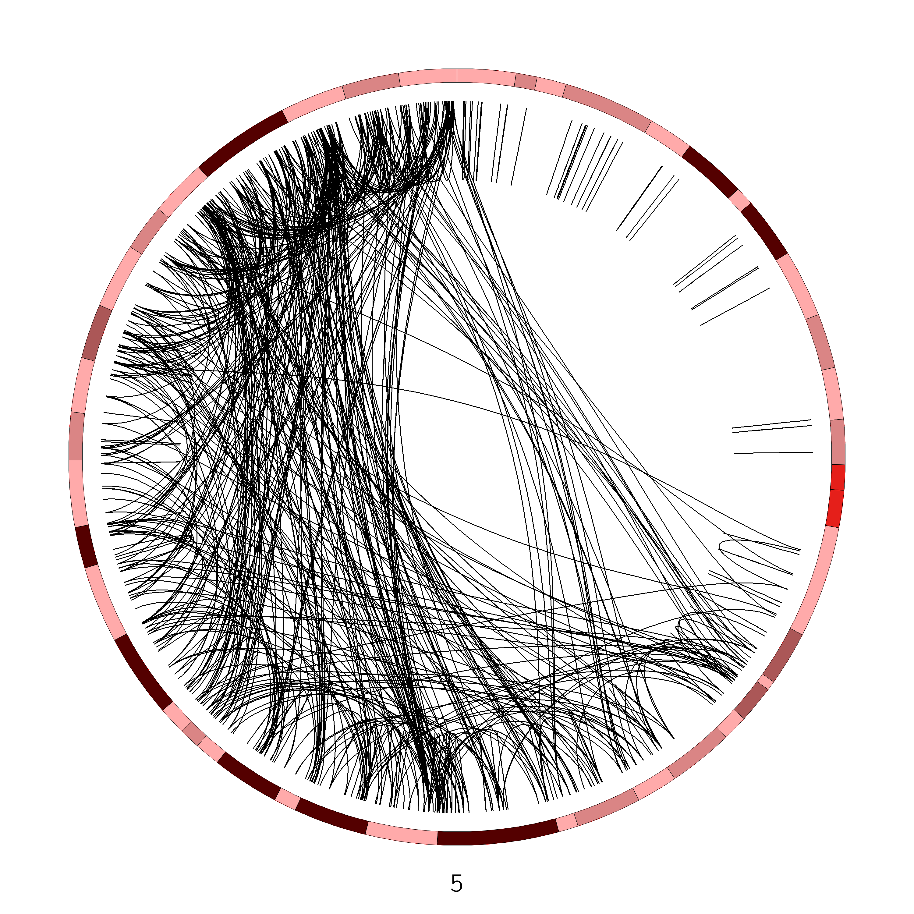 Circos plot of chromosome 1 SVs. 